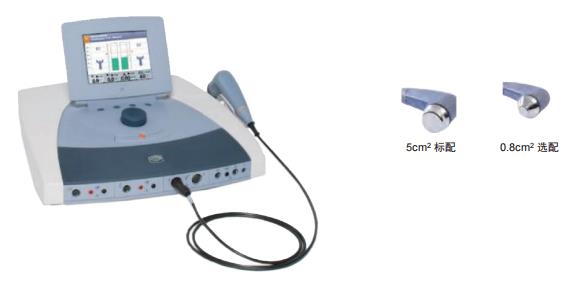 肌電反饋、超聲及電療治療儀